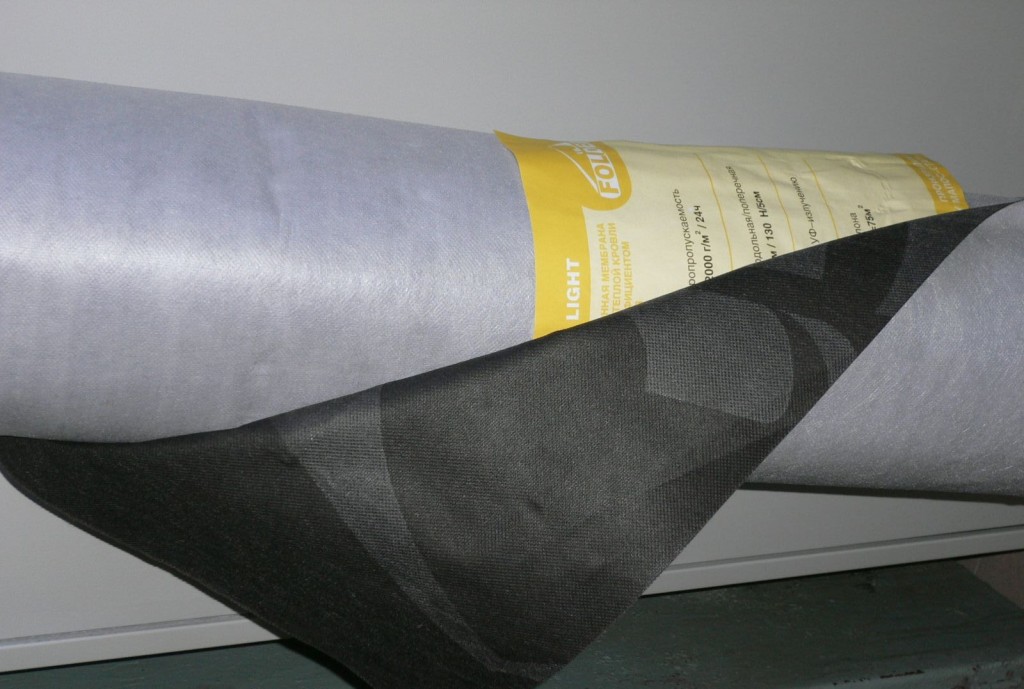 Мембраны folder. Супердиффузионная мембрана фолдер. Мембрана гидроизоляционная folder. Супердиффузионная мембрана для кровли ТЕХНОНИКОЛЬ. Супердиффузионная пленка ТЕХНОНИКОЛЬ.