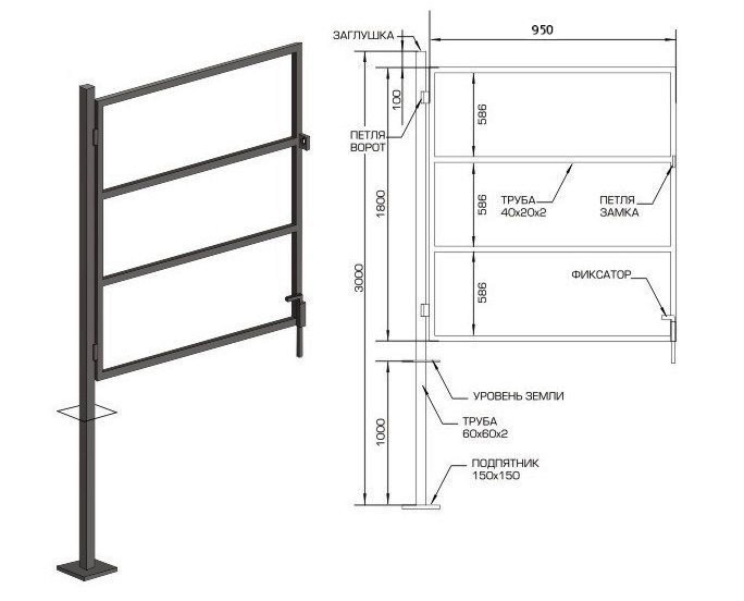 Схема калитки из профильной трубы