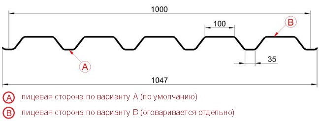 С44 профлист чертеж