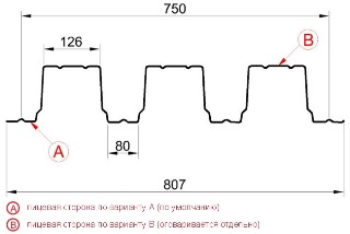 Профнастил Н114-750