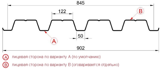 профнастил Н60
